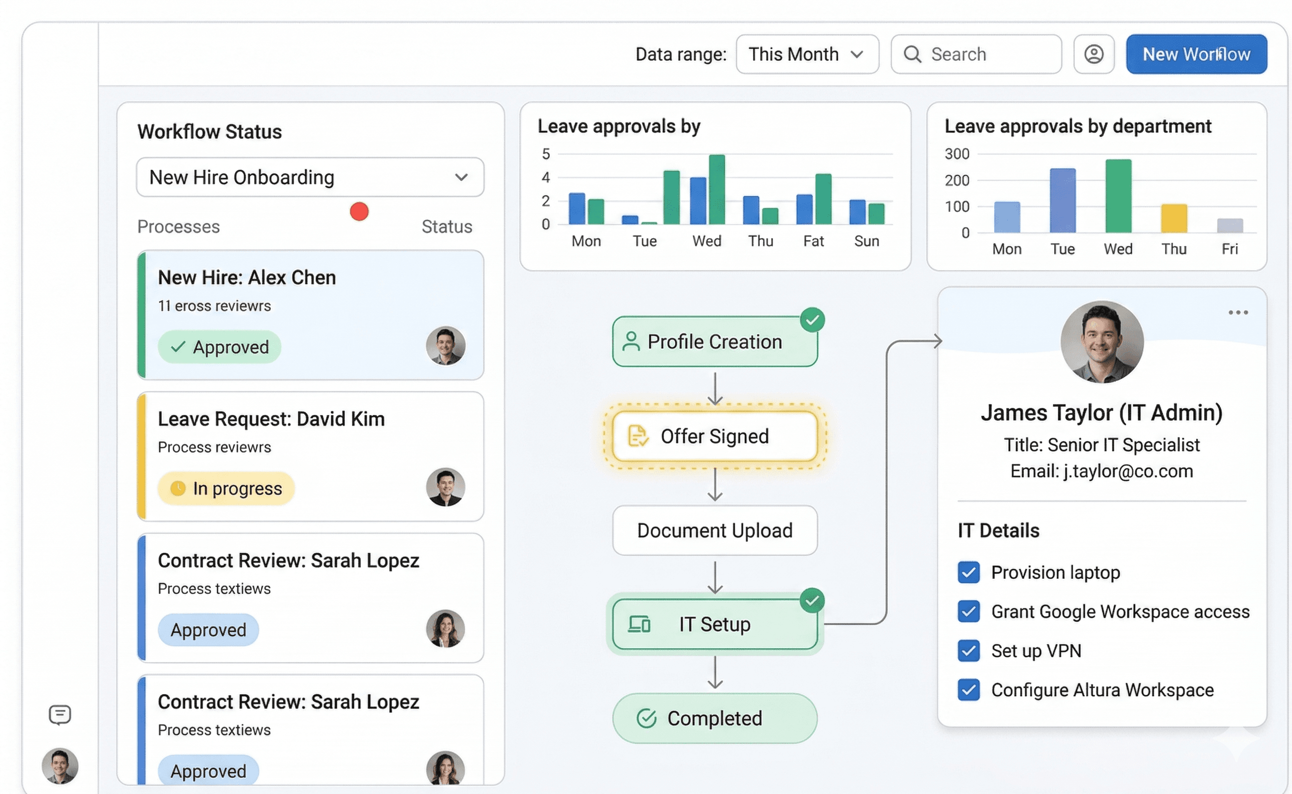 HR & People Management